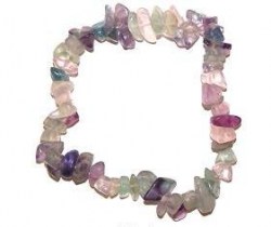 Βραχιόλι Χαλίκι Φθωρίτης