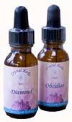 Απόσταγμα Ακτινολίτης