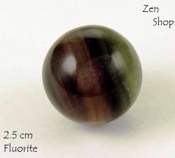 Μικρή Σφαίρα Φθωρίτης